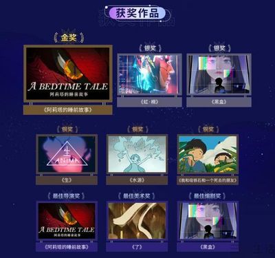 B站關聯公司入股瞳浦文化，北京文化傳媒再獲資本青睞，國創動畫賽道持續升溫
